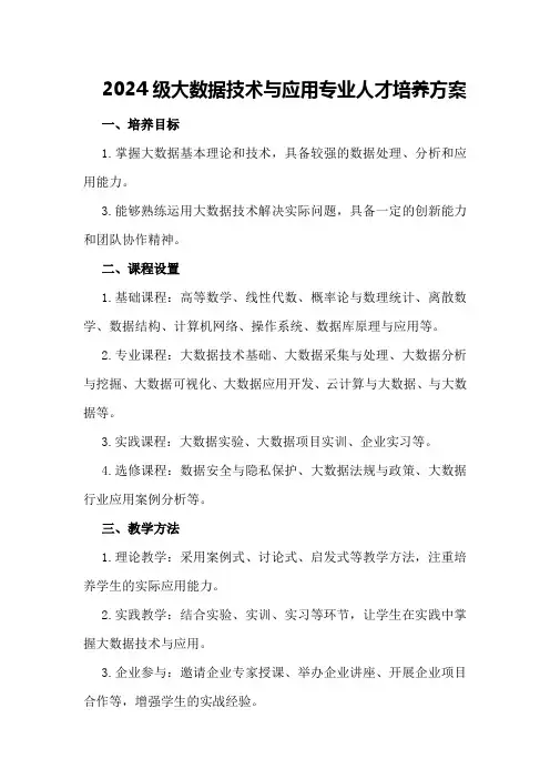 2024级大数据技术与应用专业人才培养方案