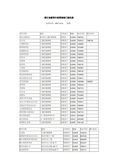 浙江省教育行政管理部门通讯录