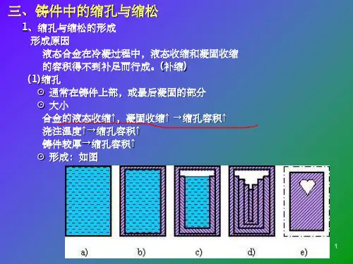 《金属工艺铸造部分》PPT课件