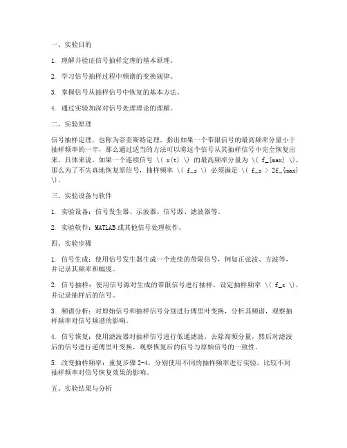 信号抽样定理实验报告