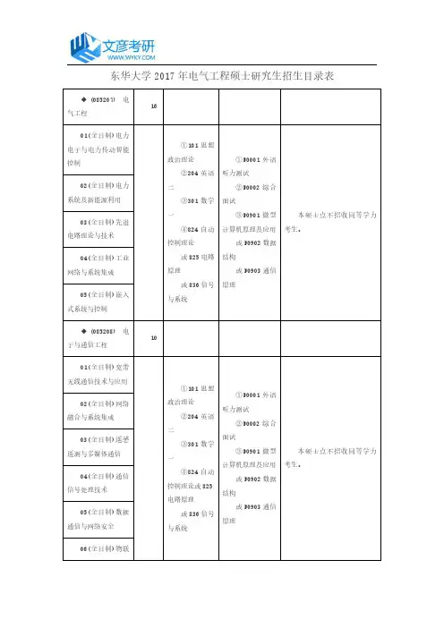 东华大学2017年电气工程硕士研究生招生目录表
