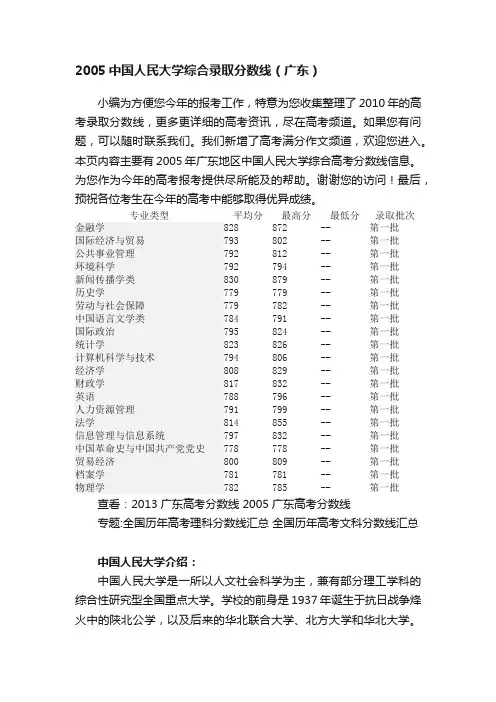 2005中国人民大学综合录取分数线（广东）
