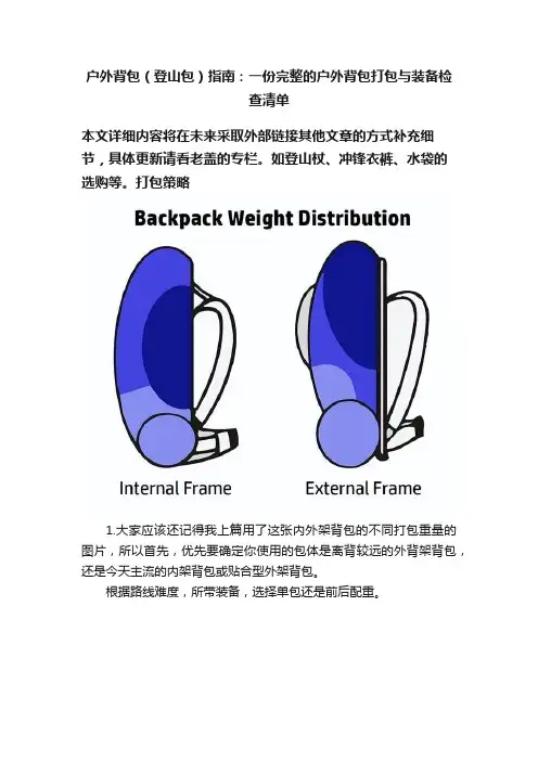户外背包（登山包）指南：一份完整的户外背包打包与装备检查清单