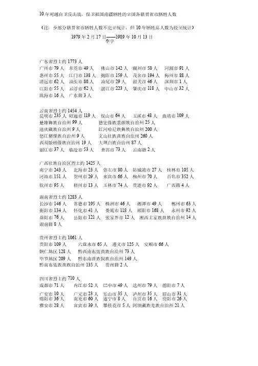 10年对越自卫反击战牺牲人数分布籍贯