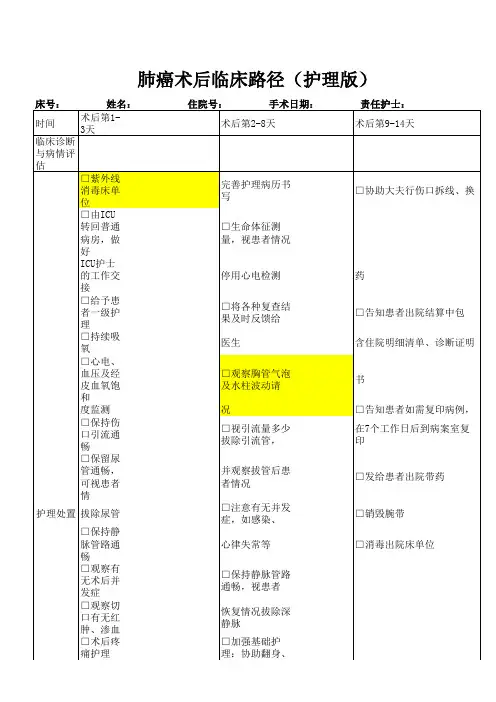 手术后护理临床路径