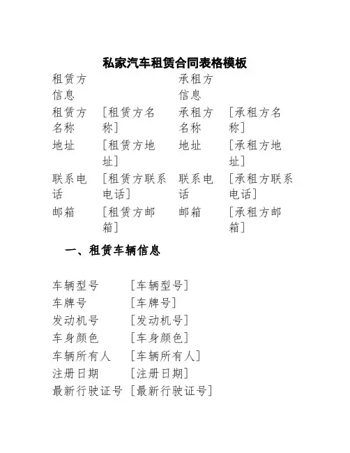 私家汽车租赁合同表格模板