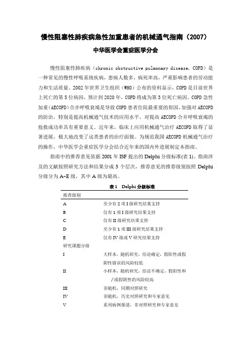 COPD机械通气指南 2