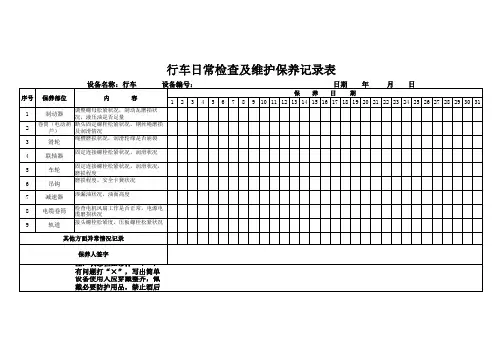 行车日常检查及维护保养记录表