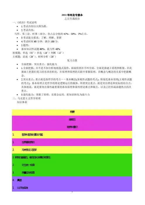 2011年河北专接本_政治复习大纲1