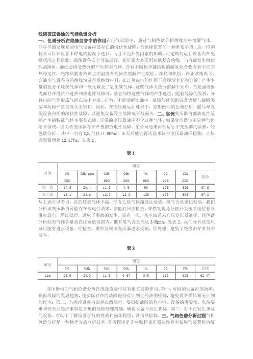 浅谈变压器油的气相色谱分析