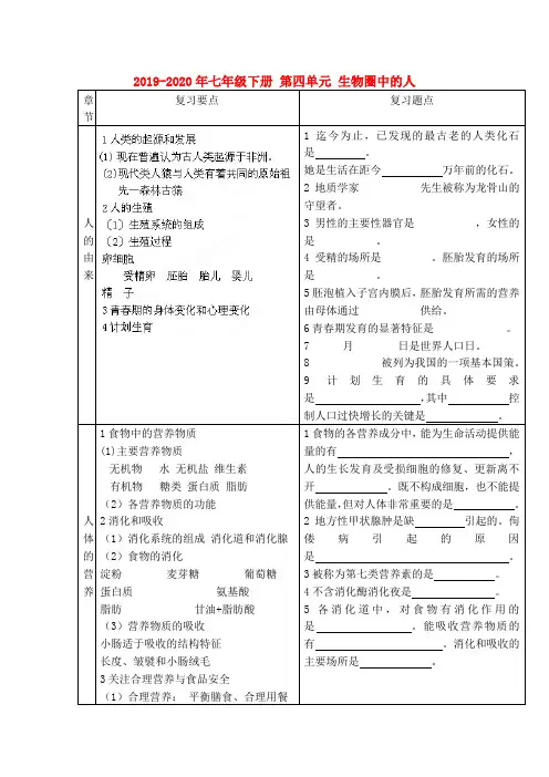 2019-2020年七年级下册 第四单元 生物圈中的人
