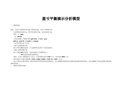 盈亏平衡演示分析模型