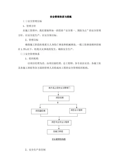 安全管理体系与措施