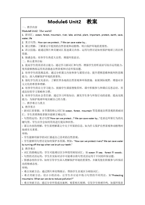 Module6Unit2教案