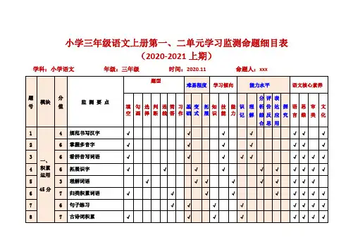 部编版三年级语文上期一、二单元试卷双向细目表