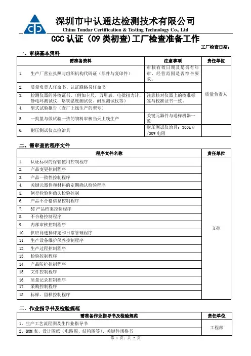 CCC认证(09类初查)工厂检查前准备工作