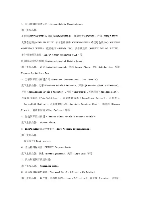 世界酒店品牌中英文名称