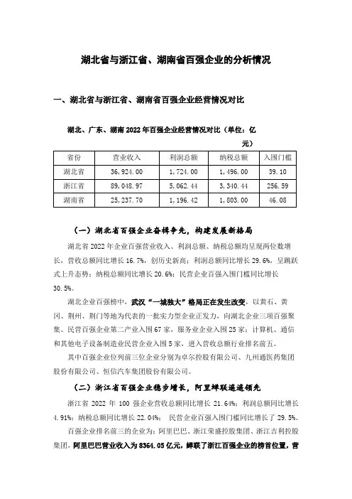 湖北、浙江、湖南百强企业分析对比