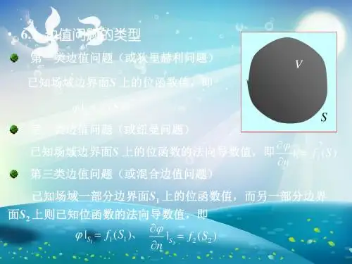 静态场及其边值问题的解课件
