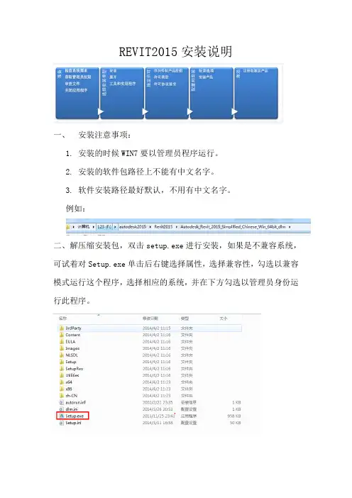 Revit2015 安装说明
