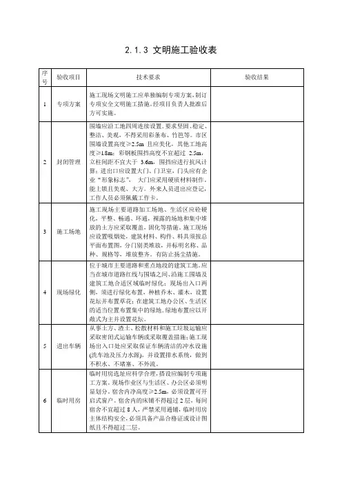 验收表--新