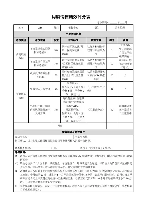 月度销售绩效评分表