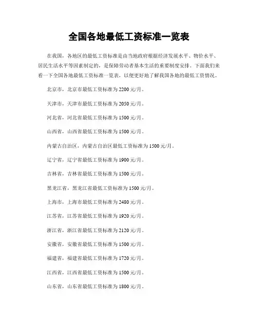 全国各地最低工资标准一览表