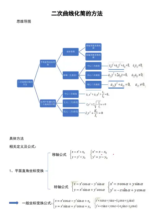 二次曲线化简的方法