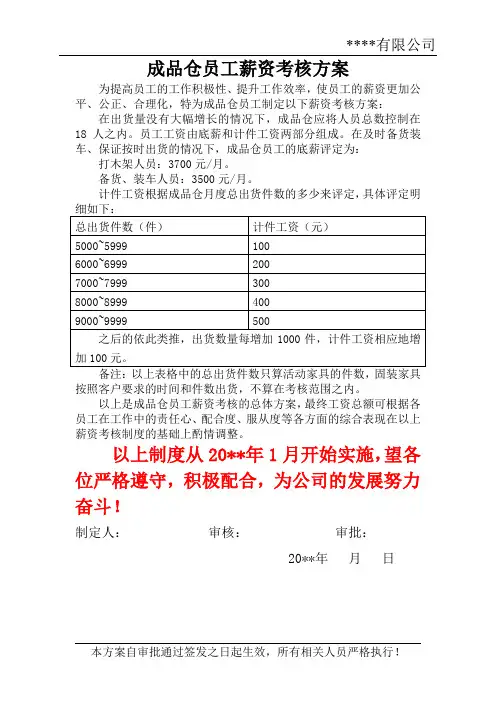 成品仓员工薪资考核方案