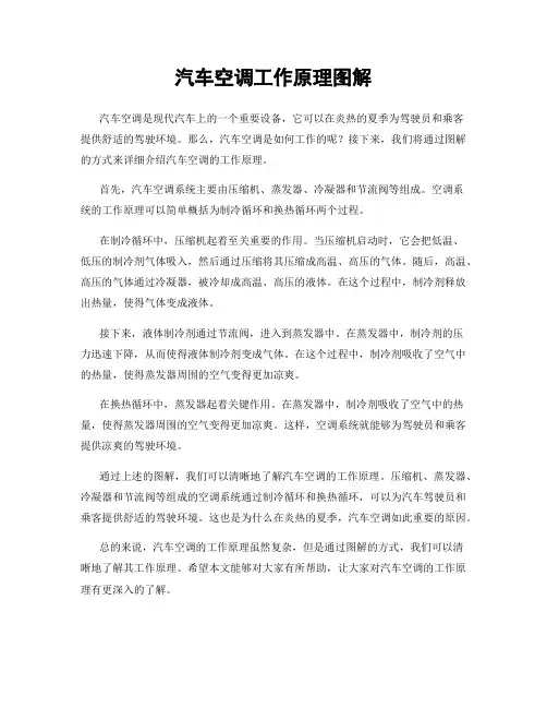 汽车空调工作原理图解