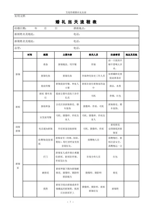 婚礼流程表