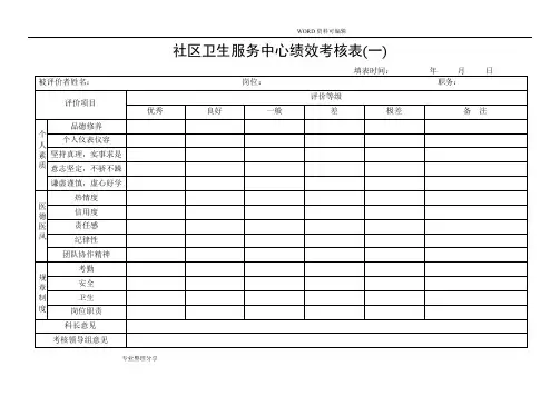 社区卫生服务中心绩效考核表