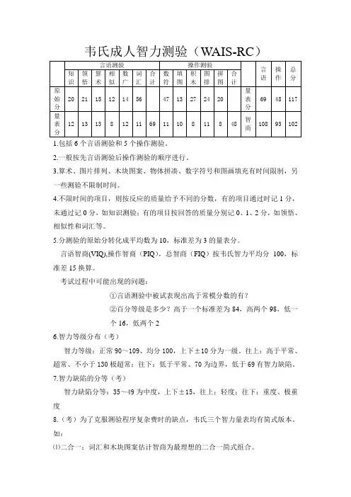 韦氏成人智力测验