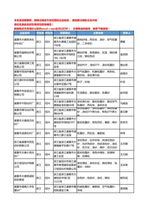 2020新版浙江省绍兴纱线工商企业公司名录名单黄页联系方式大全287家