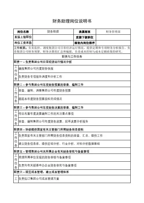 财务助理岗位说明书【模板】