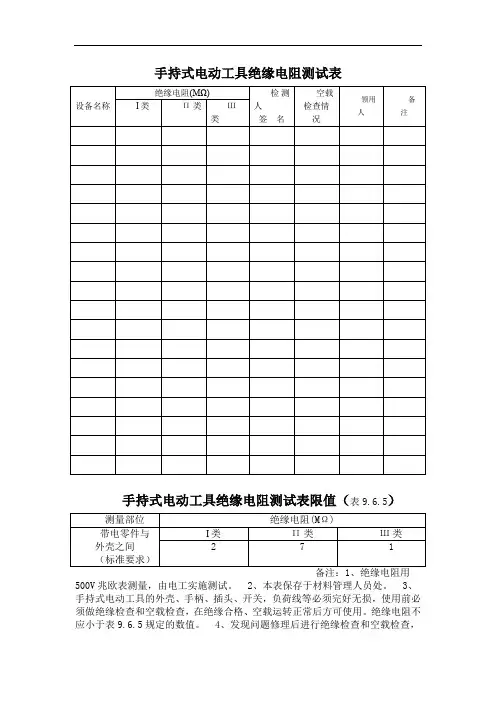 手持式电动工具绝缘电阻测试表