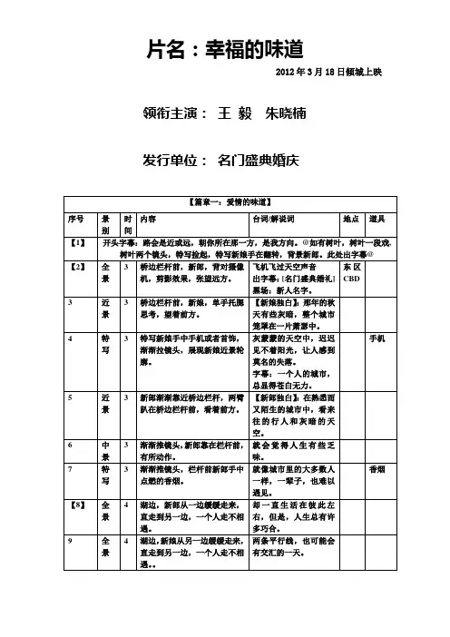 婚礼MV剧本
