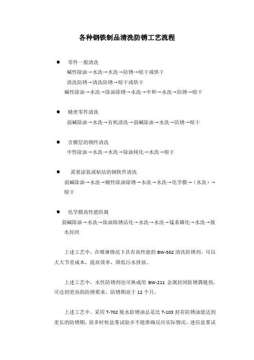 各种钢铁制品清洗并防锈工艺