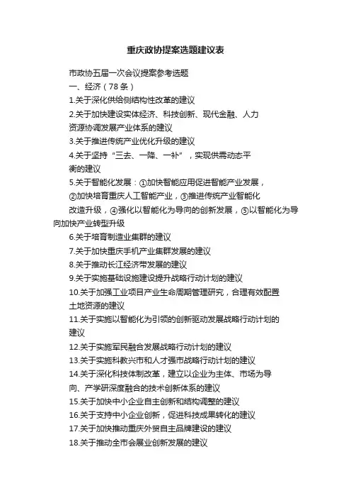 重庆政协提案选题建议表