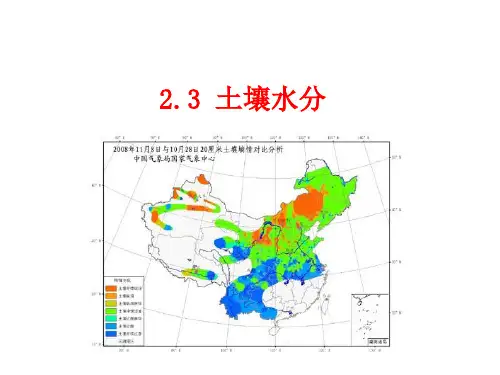 土壤水分介绍