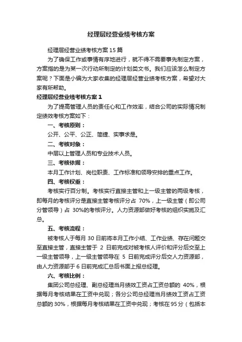 经理层经营业绩考核方案15篇