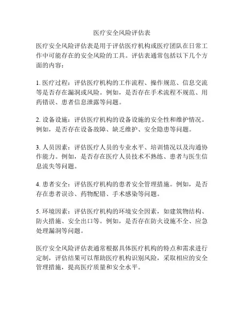 医疗安全风险评估表
