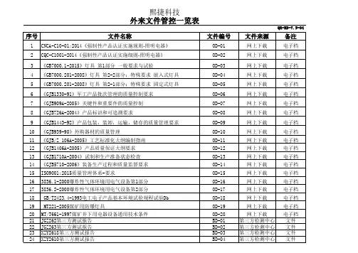 QR-004外来文件登记表