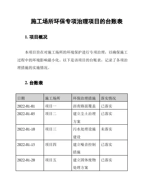 施工场所环保专项治理项目的台账表