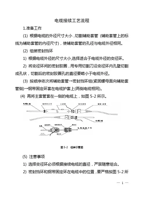 数字电缆接续工艺流程