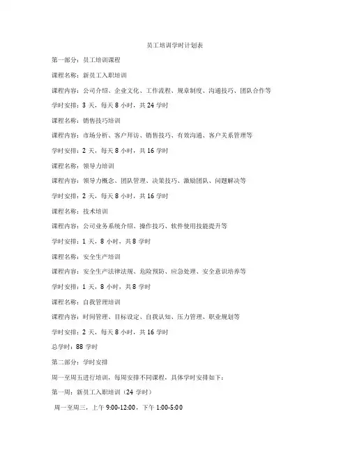 员工培训学时计划表