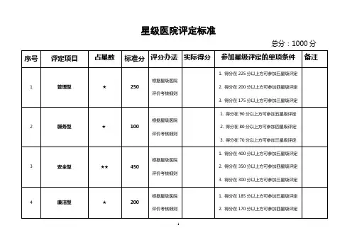 星级医院评定标准