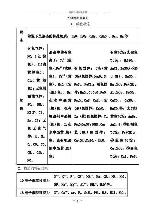 高中化学推断题(经典)