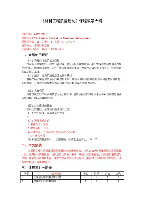 沈阳理工大学-大创版-材料加工质量控制(大创版)