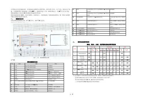 游泳池馆照明设计